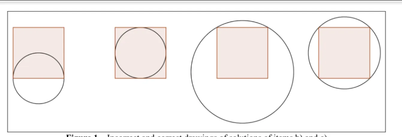 Figure 1 – Incorrect and correct drawings of solutions of items b) and c)  Source: developed by the authors 