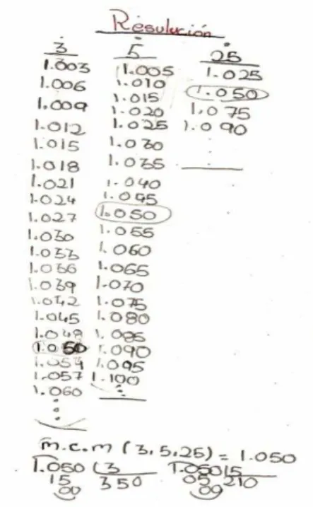 Figura 3 - Registro escrito de Inés 