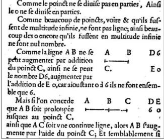 Figura 3  – Parte de la página 3 de L’arithmétique. 