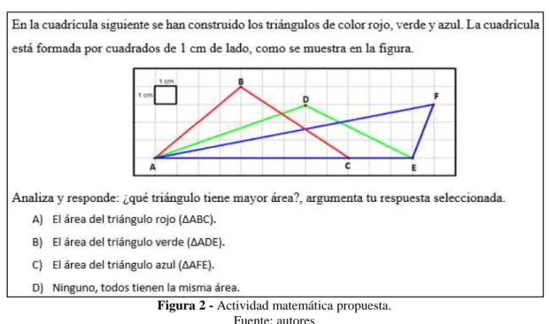 Figura 2 - Actividad matemática propuesta. 
