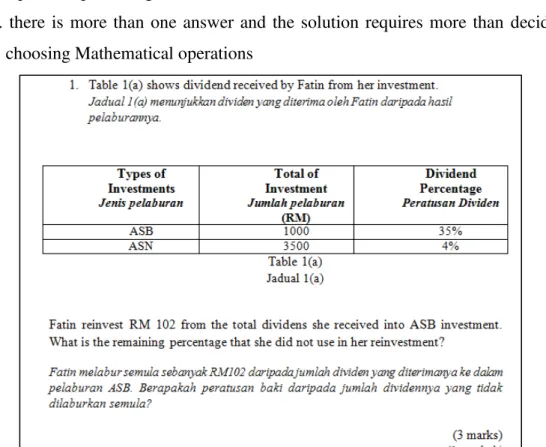 Figure 1 – One of the PT3 Mathematics Questions  Source: 2014 PT3 Examination Paper 