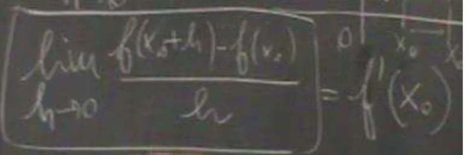 Figure 2 – M.’s technique for the derivative of a function f at a point x 0 . 