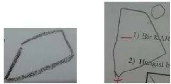Figure 2 - Samples of incorrect drawings of square by children. 