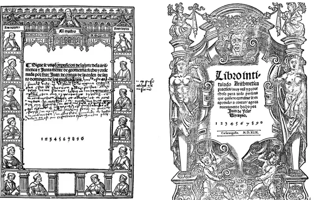 Figura 1 - Portadas de la obra de Juan de Ortega y de la de Juan de Yciar      Fuente: libros de Juan de Ortega (1512) y Juan de Yciar (1549), respectivamente 