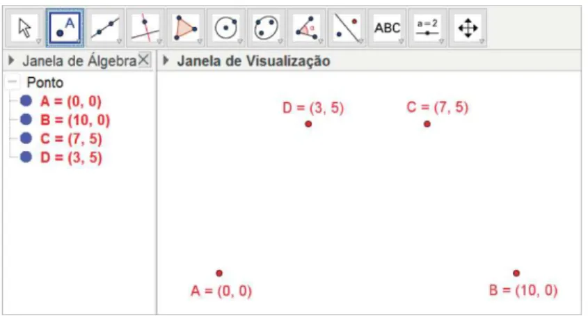 Figura 13 - Passos iniciais da nova construção de Sidney  Fonte: 8ª edição do Curso de GeoGebra 