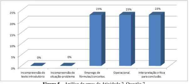 Tabela 3 - Parcelas a receber segundo o período trabalhado 