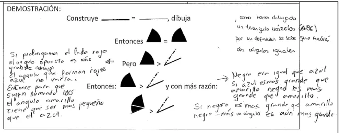 Figura 3  –  Resolución de la tarea 1a por la pareja C5  Fuente: elaboración propia 