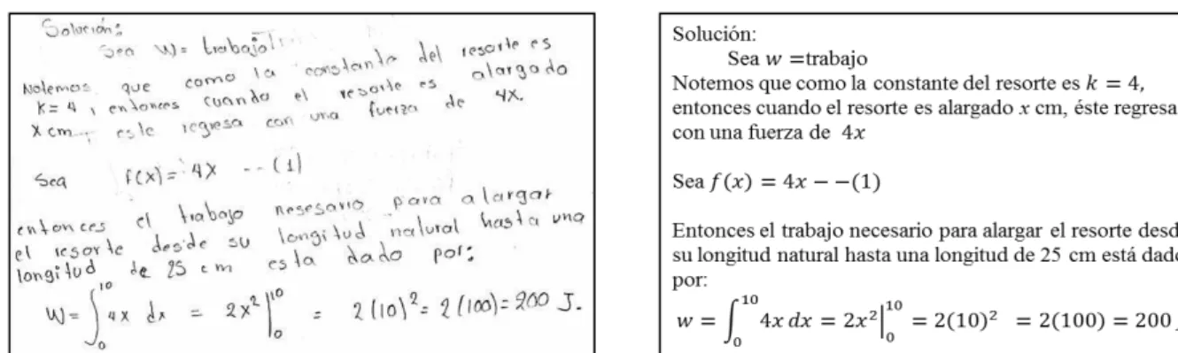 Figura 21  - Usando las representaciones alternas 3 Fuente: tomada de las respuestas de los estudiantes