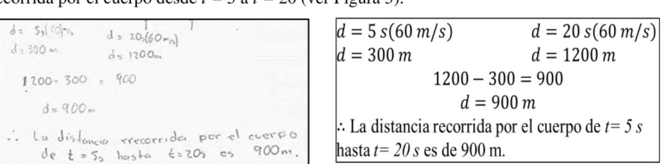 Figura 4  – Descripción escrita utilizado por E1  para describir la gráfica dada en el problema  Fuente: tomada de las respuestas del estudiante 1