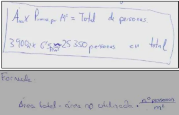 Figura 9 - Fragmentos de la resolución del problema A realizada por dos equipos del grupo E1  Fuente: producción alumnos de uno de los grupos experimentales del trabajo 