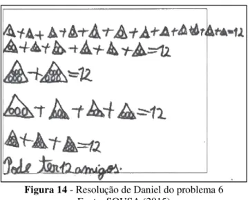 Figura 14 - Resolução de Daniel do problema 6   Fonte: SOUSA (2015) 