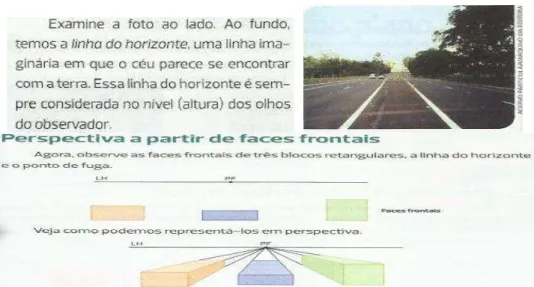 Figura 05 - Texto escrito e texto imagético: fotografia de trecho da rodovia Cândido Portinari (SP) e desenho  geométrico