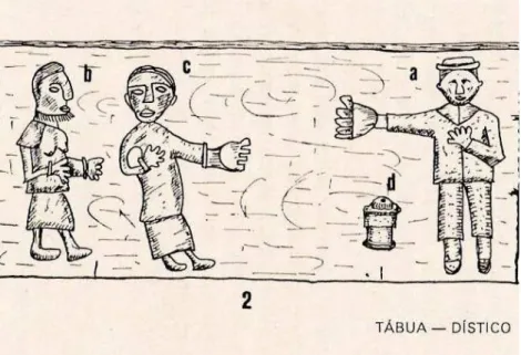 Figura 6 – Moldura 2, na interpretação gráica da tábua, dístico de casamento, retirado de Vaz  (1970b)