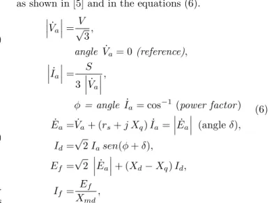 Figure 1 shows the V curves for the 2 cases above and for the machine rated real power (P = 1 pu)