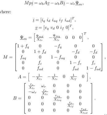 Figure 3 shows the V curves for the 3 cases studied in this paper: curve 1 corresponds to the case 1 where the non-saturated reactance X md and X mq were used with the linear model, curve 2 corresponds to the case 2 where the saturated reactance X mds and 
