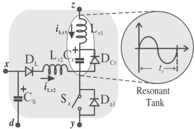 Figure 1: Improved ZVT Auxiliary Commutation Cell.