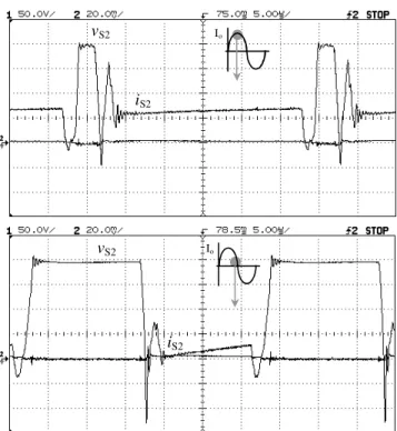 Figure 7: Main switch S2 voltage and current. (scales: