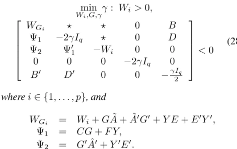 Table 3: Comparative closed-loop H ∞ -norms.