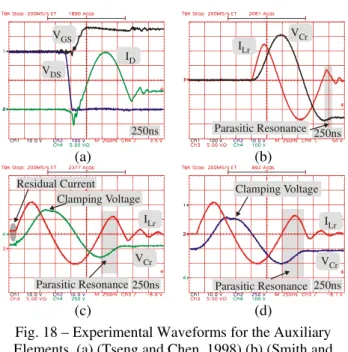Fig. 17 – Diagrams of the Different Configurations to  Offset the Voltage Boosting Characteristics