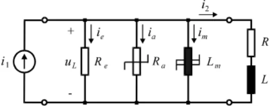 Figure 1: The proposed CT equivalent circuit.