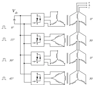 Figure 5: Generic arrangement for the HN technique