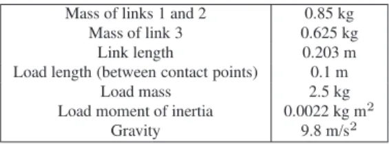 Table 5: Parameters of the simulated system (3-dof arms).