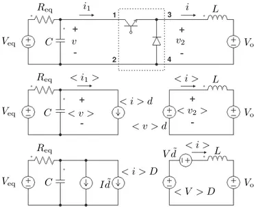 Figure 30: (a) Original PV-buck system with switching ele- ele-ments. (b) Nonlinear circuit with dependent sources  replac-ing the switchreplac-ing elements