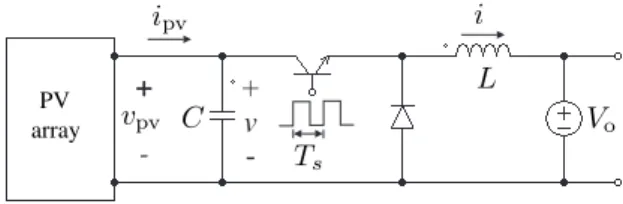 Figure 4: Buck converter with variable input and fixed output voltage fed by a photovoltaic (PV) array.