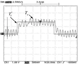 Figure 8: Speed forwad and reversal operation and cur- cur-rent of phase a (10 A/div).