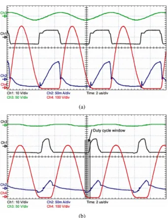 Figure 22 shows the comparison among the model, the SPICE simulation and the experimetal results for the global duty cycle window