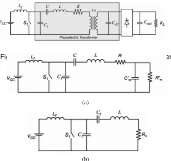 Figure 1: Class-E Converter with Piezoelectric Transformer.
