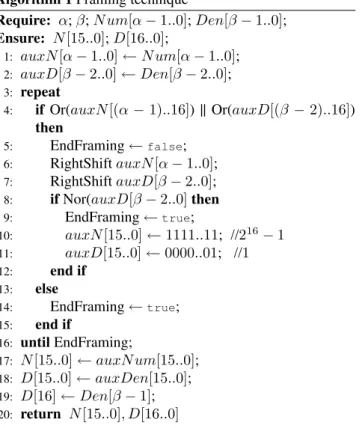 Figure 4: Adaptive framing