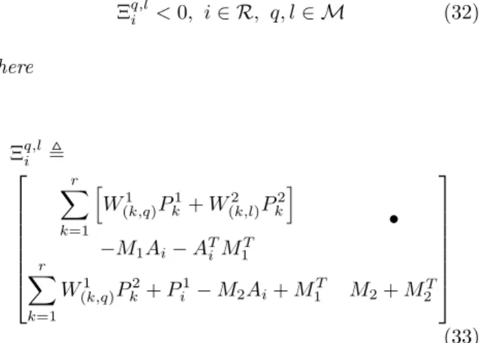 Table 2: Numerical complexity of the proposed conditions: L number of lines; V number of scalar variables; n system order;