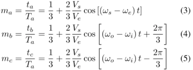 Figure 8: Switching sequence of Venturini modulation.