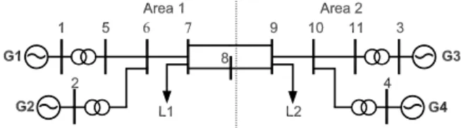 Figure 5: Illustration of the iterative process employed in the calculation of the range of parameter values.
