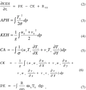 Table 1 - Available potential energy budget of high-pass filtered disturbances for cyclonic system composite, for one day earlier  (-1) at the same time (0), one day later (+(-1)