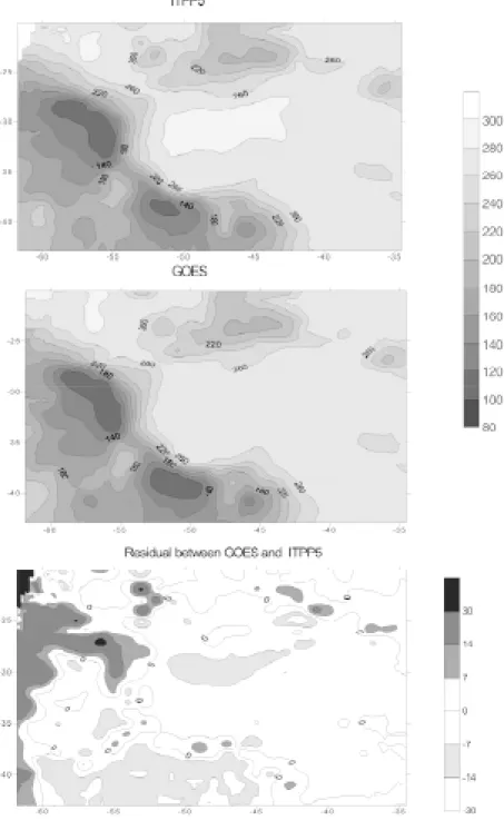 Figure 6  Comparison of GOES approximation with ITPP5 estimates for 1×1 degree cells.