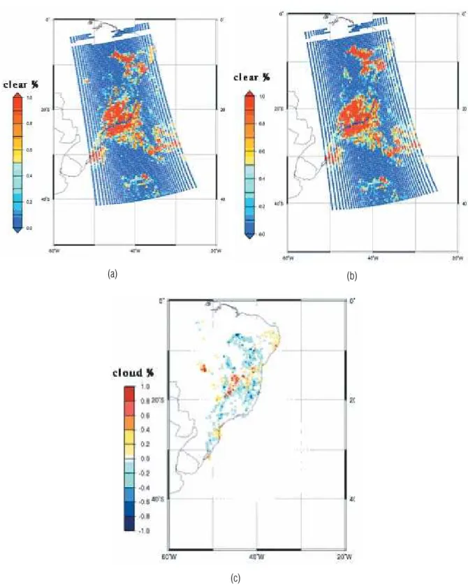 Figure 1 – Fraction (%) of cloud coverage within HIRS FOV from NOAA-15 image of March 02, 2000 at 22:26 UTC: (a) F version (b) C version and (c) F - C.