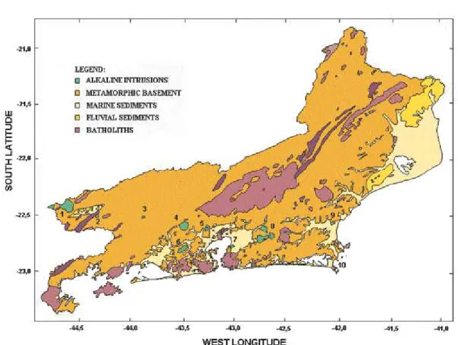 Figure 1 – Simplified geologic map of the state of Rio de Janeiro, adapted from Centro de Informac¸˜oes e Dados do Rio de Janeiro – CIDE (2002)