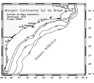 Figure 1 – Southeast Continental Shelf.