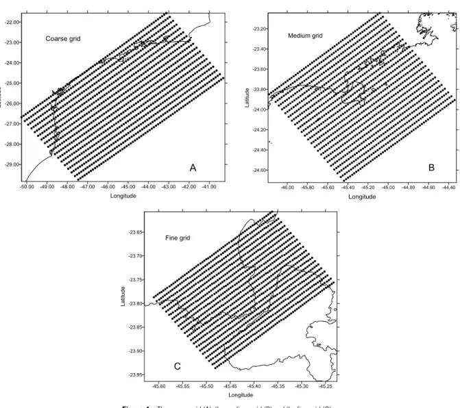 Figure 4 – The coarse grid (A), the medium grid (B) and the fine grid (C).