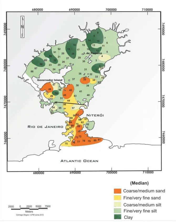 Figure 4 – Map of particle size distribution of surface sediments from Guanabara Bay.