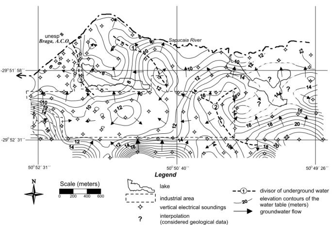 Figure 9 – Potentiometric surface map – unconfined aquifer.