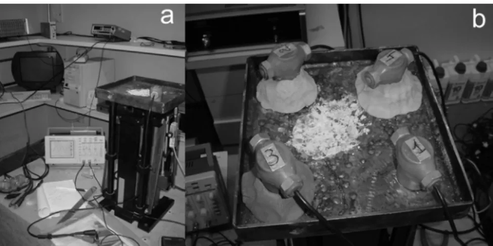 Figure 6 – (a) Geophone rigidly fixed to table and submitted to shake signal; (b) 01-geophone used as reference of an ideal coupling (rigidly fixed to the table), and the other ones coupled with 3 different clay samples