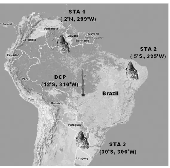 Figure 4 – Reception stations configuring ideal geometry.