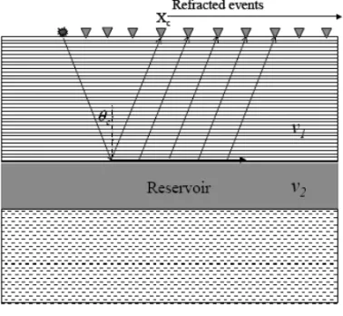 Figure 1 – Refracted rays.