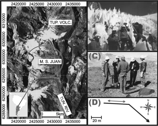 Figure 1 – (A) Map of the Andes in the neighborhood of Mes´on San Juan (M.S. Juan) with Tupungato Volcano (Tup