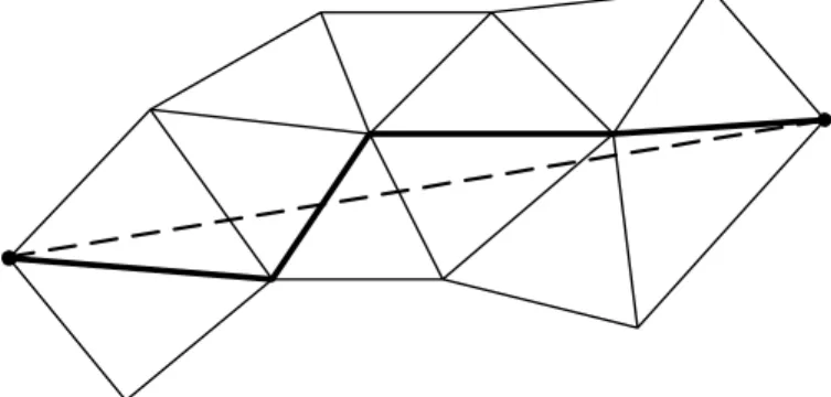 Figure 1. Mesh simplification by the node elimination procedure. 