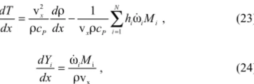 Table 2. Matlab function to simulate wet CO oxidation in a plug flow reactor.