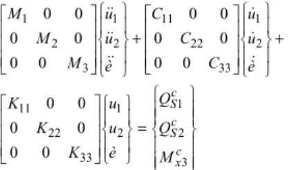 Figure 2. Rigid body motion. The subscripts “g” and “l” are referred to quantities related to global and local axis, respectively.